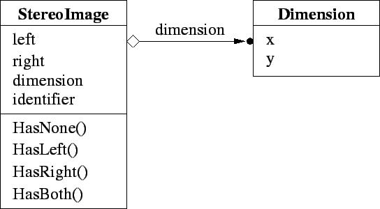 \includegraphics{omt-images.eps}